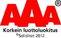AAA – korkein luottoluokitus